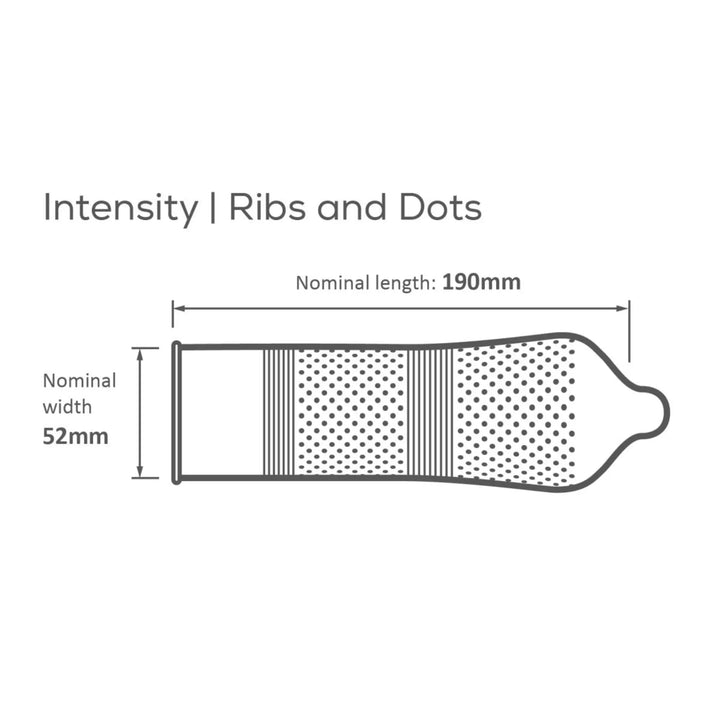 Mått Ribs & Dots från Pasante