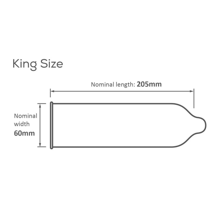 Storlek Pasante King Size Kondomer