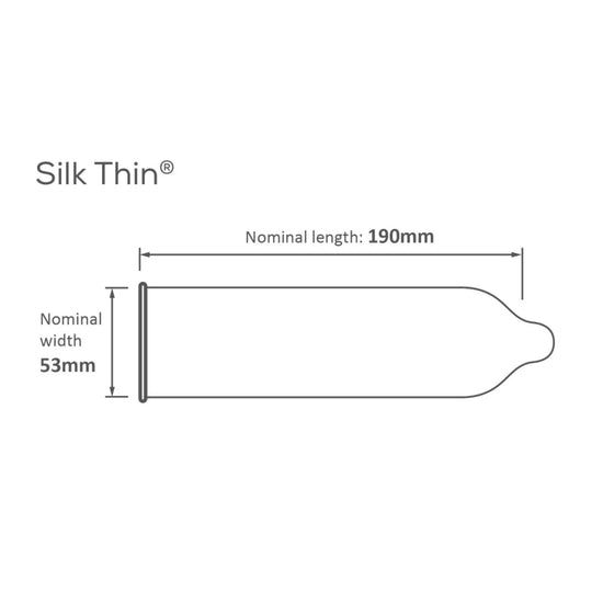 Pasante Silk Thin Kondomer 12-pack mått