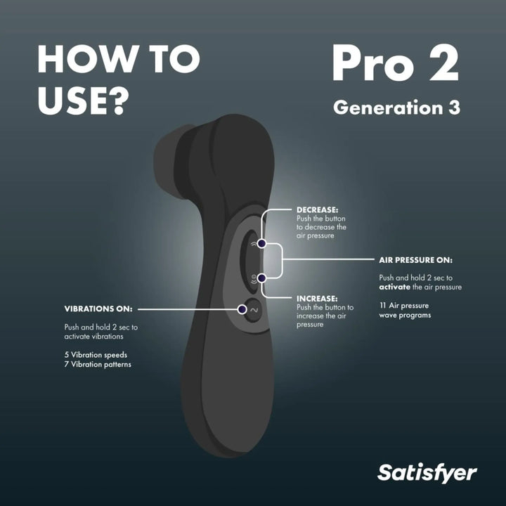 Satisfyer Pro 2 Generation 3 how to use